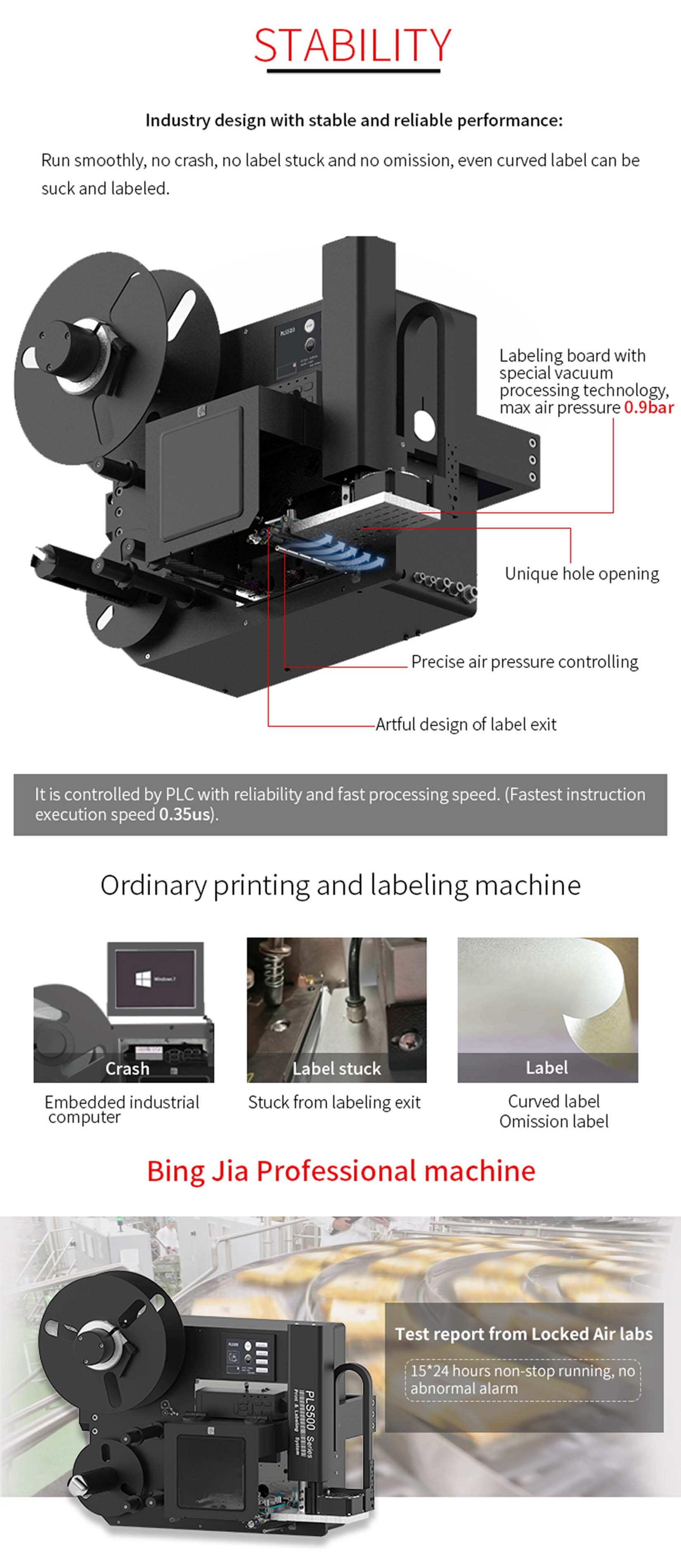印刷とプレス適用ラベリングシステムPLS 540