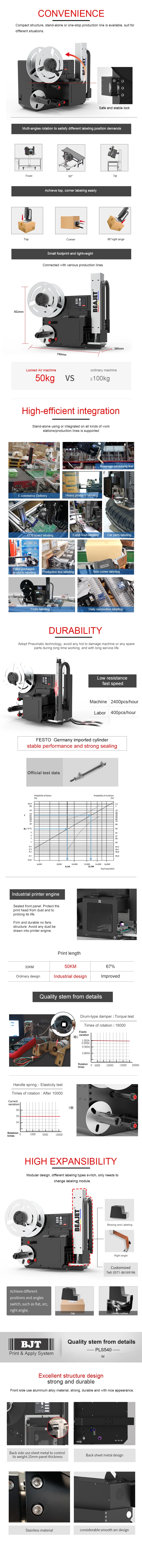 リアルタイム印刷およびプレス-ラベリングシステムP540を適用